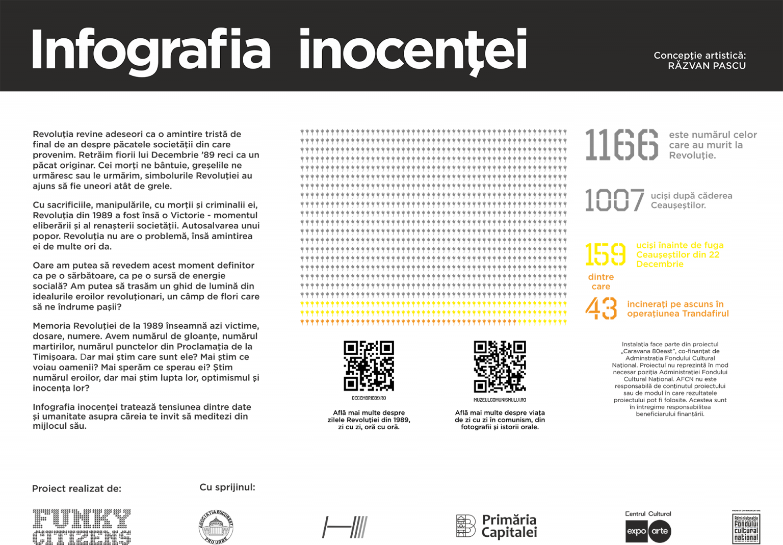 Infografia inocenței